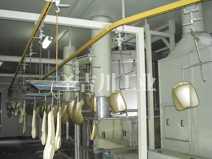 摩托車、電動車外殼噴漆線